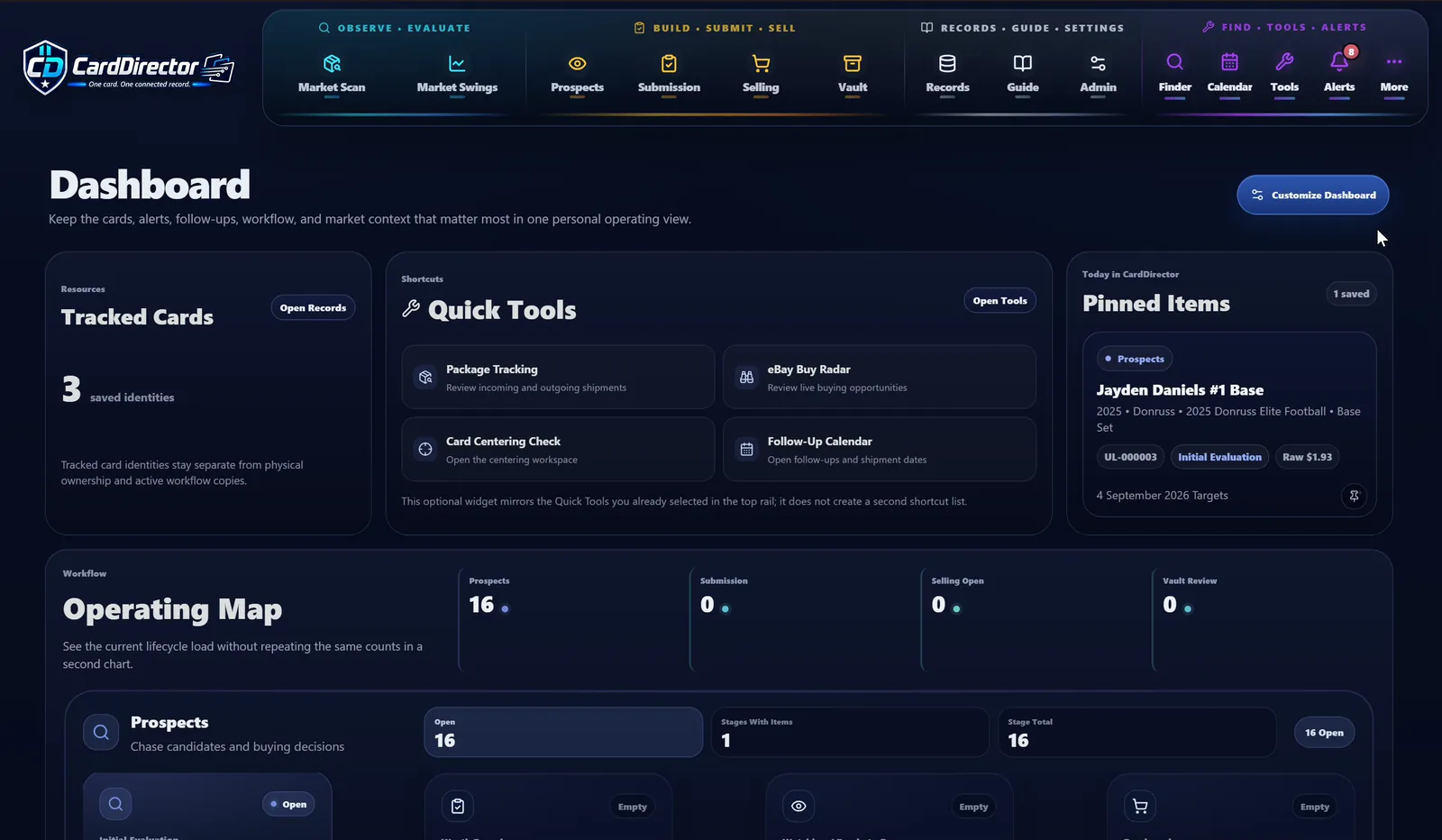 Current CardDirector Dashboard showing Tracked Cards, Quick Tools, a pinned Prospect, and the connected workflow map.