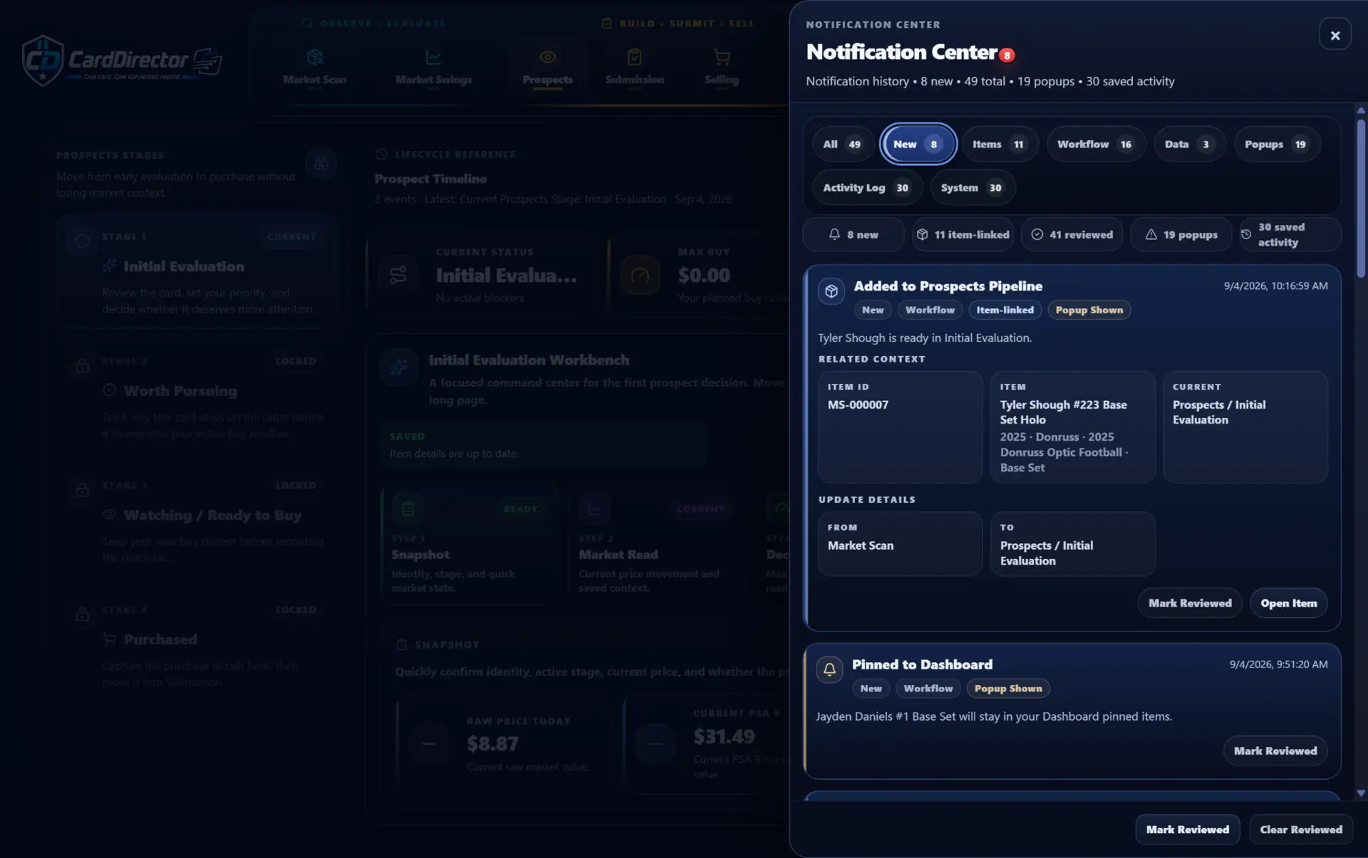 Current CardDirector Notification Center showing item-linked workflow activity and the move from Market Scan into Prospects.
