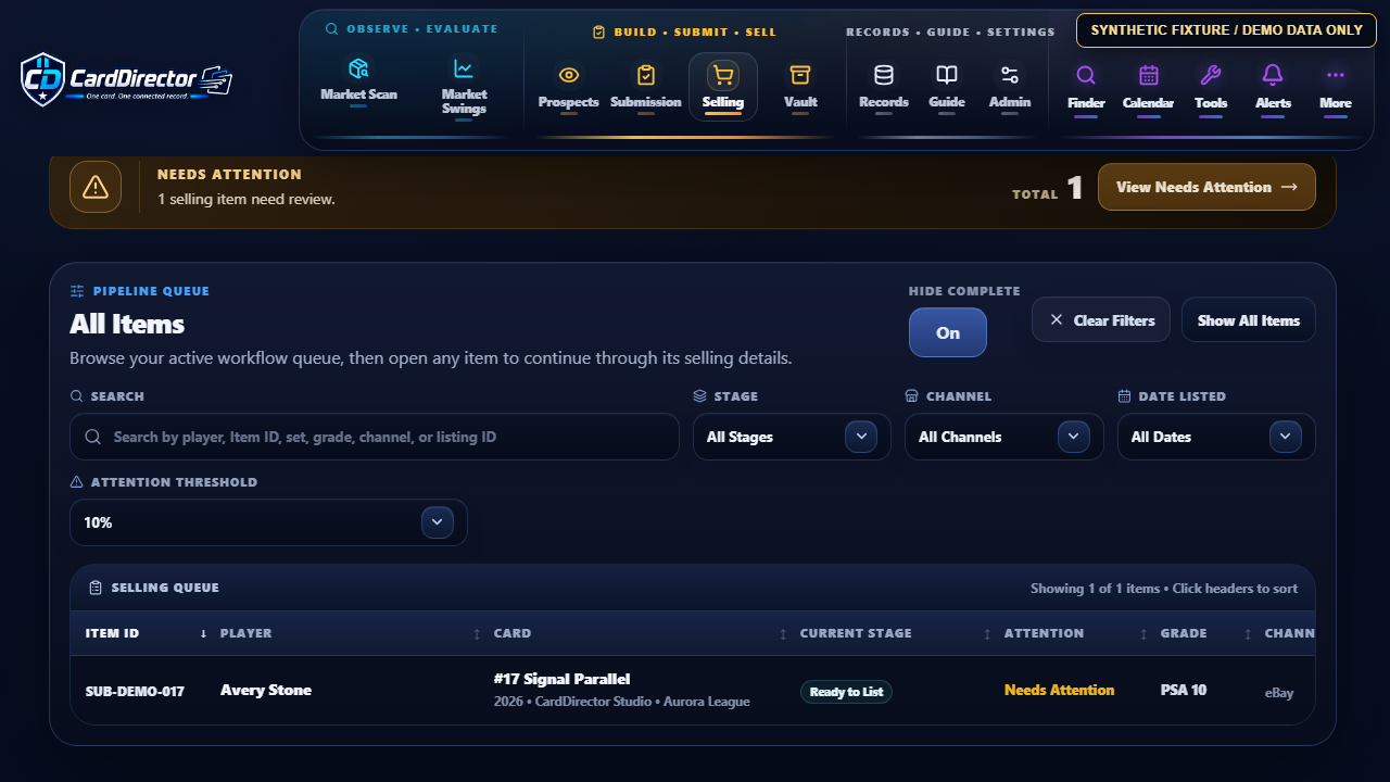 Actual Selling Pipeline development queue showing a fictional Avery Stone item ready to list