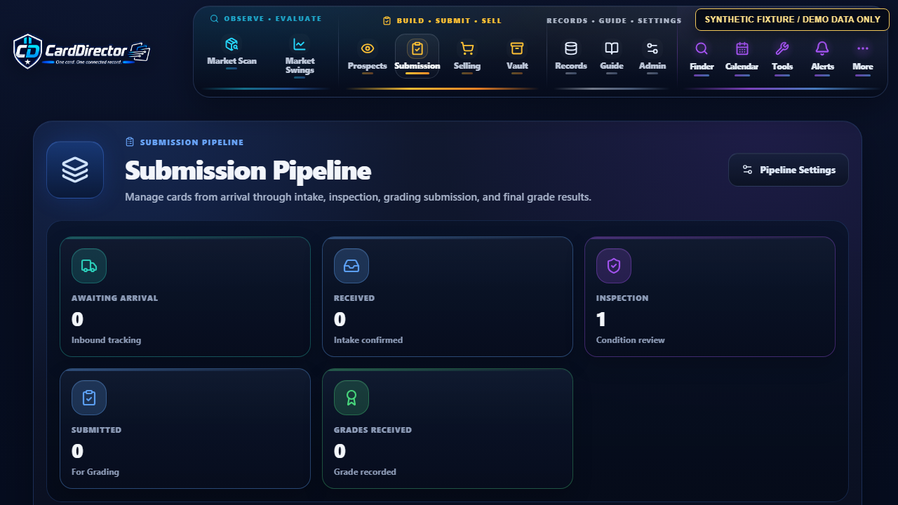 Synthetic fixture Submission Pipeline queue showing the fictional Avery Stone inspection item.